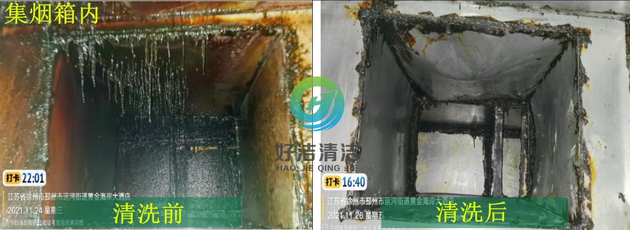 油煙機清洗